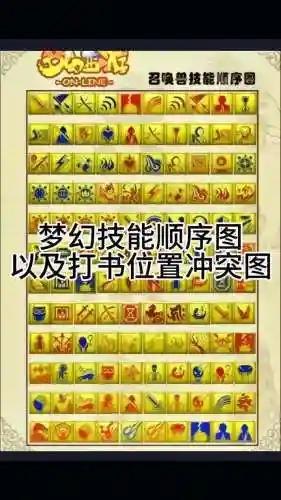 梦幻西游祥瑞快捷键插图1