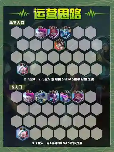 10星排位赛阵容搭配插图