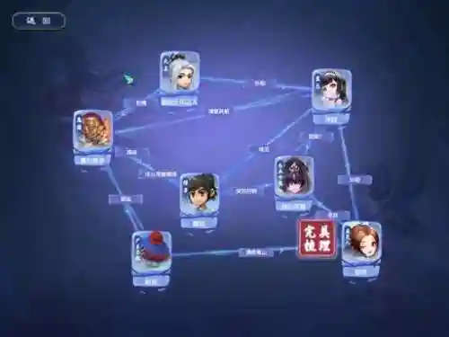 梦幻西游剧情分支插图1