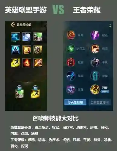 起源召唤师带什么技能_2插图