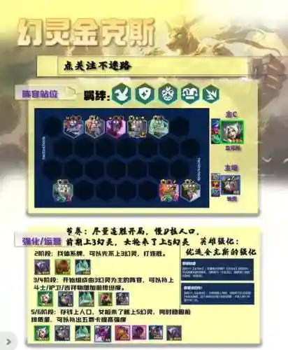 幻灵启示录阵容搭配推荐插图