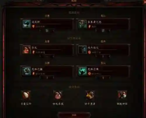 暗黑三12赛季野蛮人荒原技能搭配插图