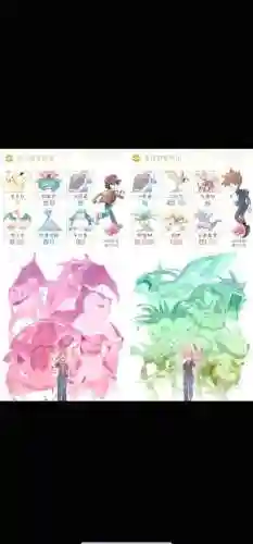 pokemon冠军阵容插图
