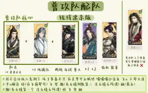 文鸢阵容插图1
