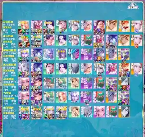 冷门阵容崛起插图1