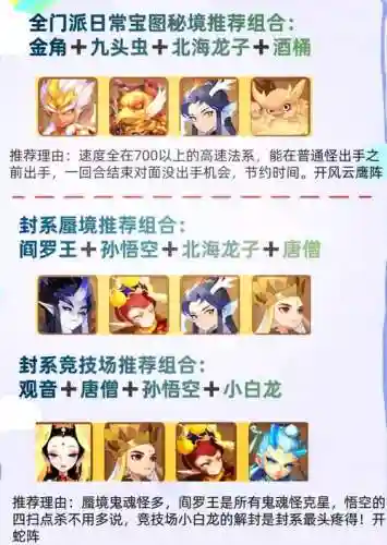 梦幻西游种族最强阵容搭配插图
