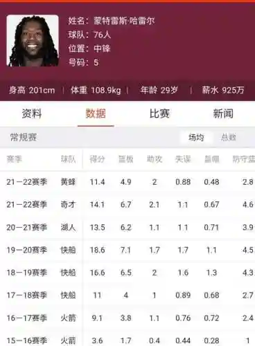 75评分阵容_1插图1