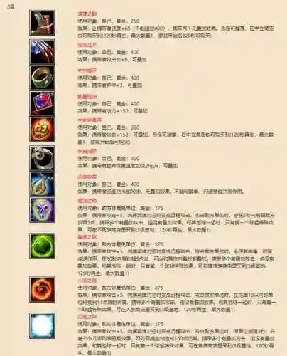 魔兽3装备大全插图