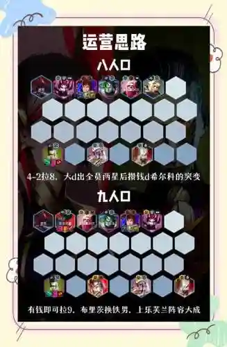 召唤玫瑰搭配阵容插图