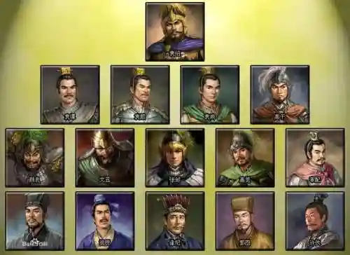 老版袁绍阵容插图