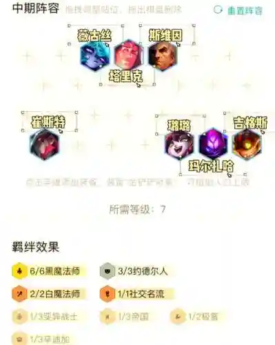 拉克丝阵容搭配插图