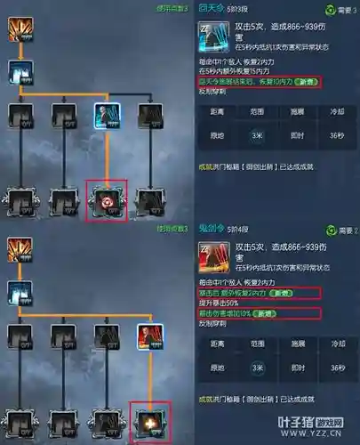 剑灵剑士打副本觉醒技能加点_1插图