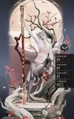 宁红叶搭配阵容_1插图
