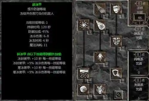 乖离扭曲之恐惧是多少级技能插图