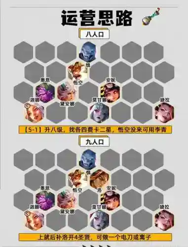 黑狗阵容搭配插图1