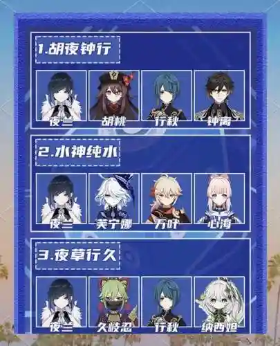 元神常见阵容搭配插图
