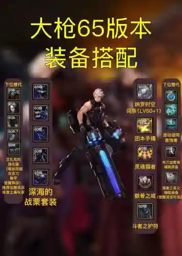 套装地下城送什么武器_1插图