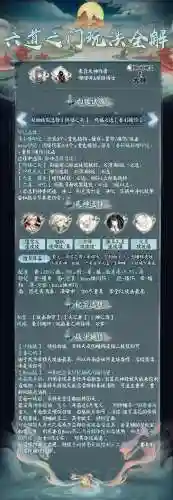帝王试炼通关攻略插图1