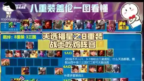天选之人重装战士阵容搭配插图
