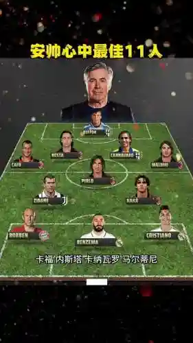 心中最佳11人阵容搭配_1插图