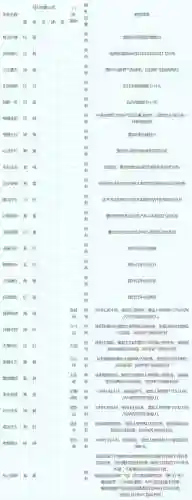 梦幻西游69魔王武器打什么符石组合_1插图1