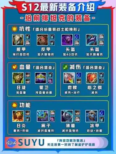 哪些装备打吞屎魔插图1