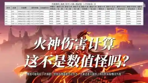 火焰技能伤害暴击几率插图