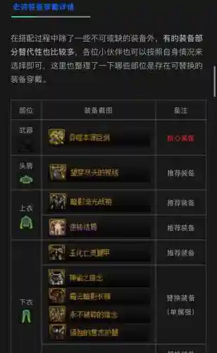 110级史诗最强阵容搭配插图