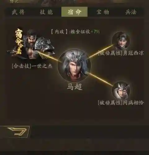 霸业关羽阵容搭配插图