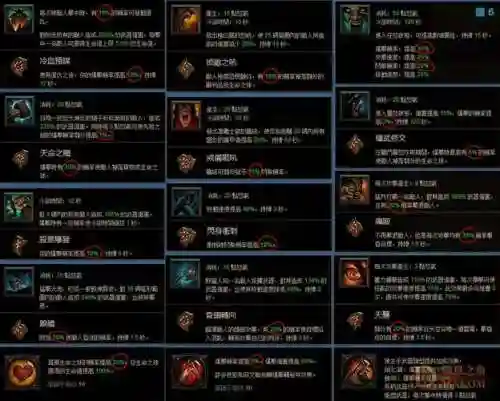 暗黑三移动和主要技能插图