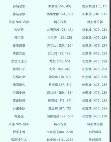 梦幻西游隐藏npc只有一个吗_1插图