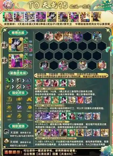 飞车手游凤凰阵容搭配技巧插图1