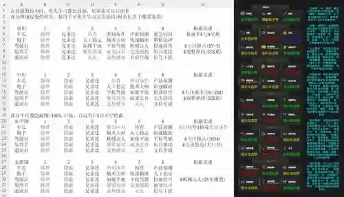 坦克世界成员最高多少技能_2插图1