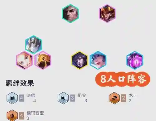 拉克丝阵容搭配插图1