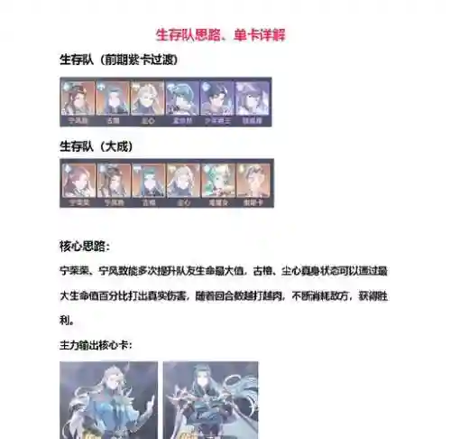 异世界逆袭记阵容搭配插图