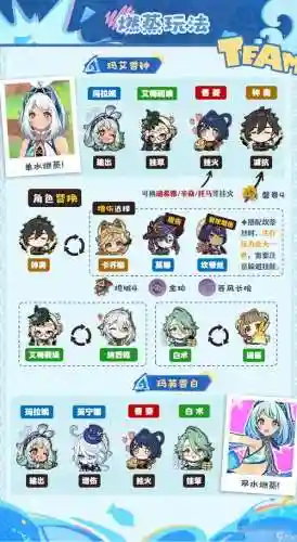 元神新手阵容搭配推荐插图1