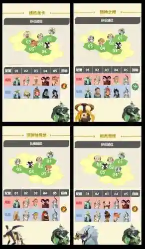 骨王阵容搭配_2插图