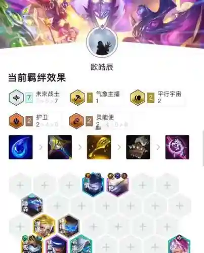 云顶之弈最新机甲阵容搭配_1插图1