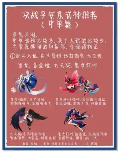 决战平安京少属攻略_1插图1