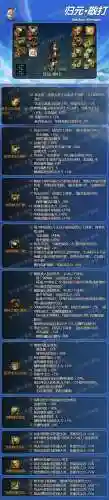 女散打85史诗武器排行插图1