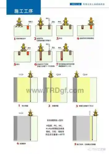水幕技能解析插图1