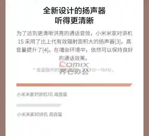 米家对讲机1S使用攻略_1插图