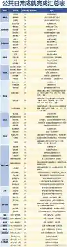 剑网3镖师成就攻略_1插图1