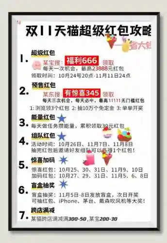 2016天猫双11红包攻略_2插图