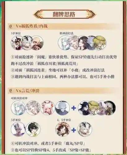 后土阵容搭配插图1
