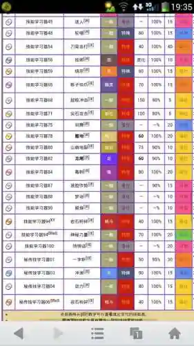 口袋妖怪觉醒技能是什么样的_1插图