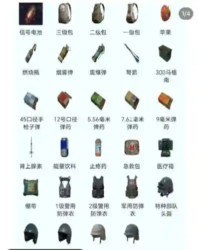 绝地求生全军出击武器配件大全插图1