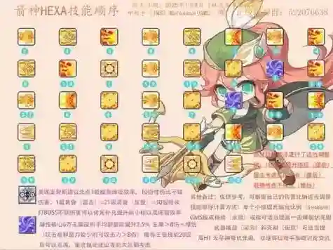 冒险岛神炮王技能加点2017_2插图1