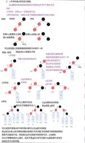 s8大树打法攻略插图