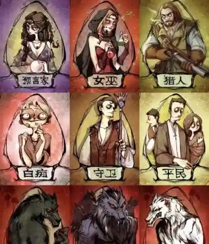 狼人杀角色及技能介绍_2插图1